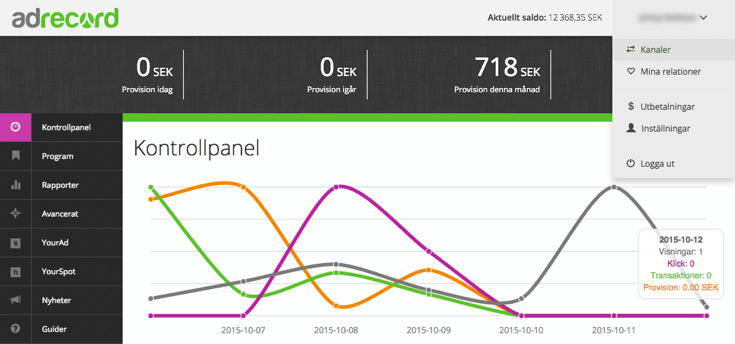 Affiliate - Kanaler